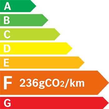 Etiquette Energie 236g